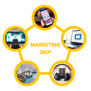 estrategia de marketing digital 360